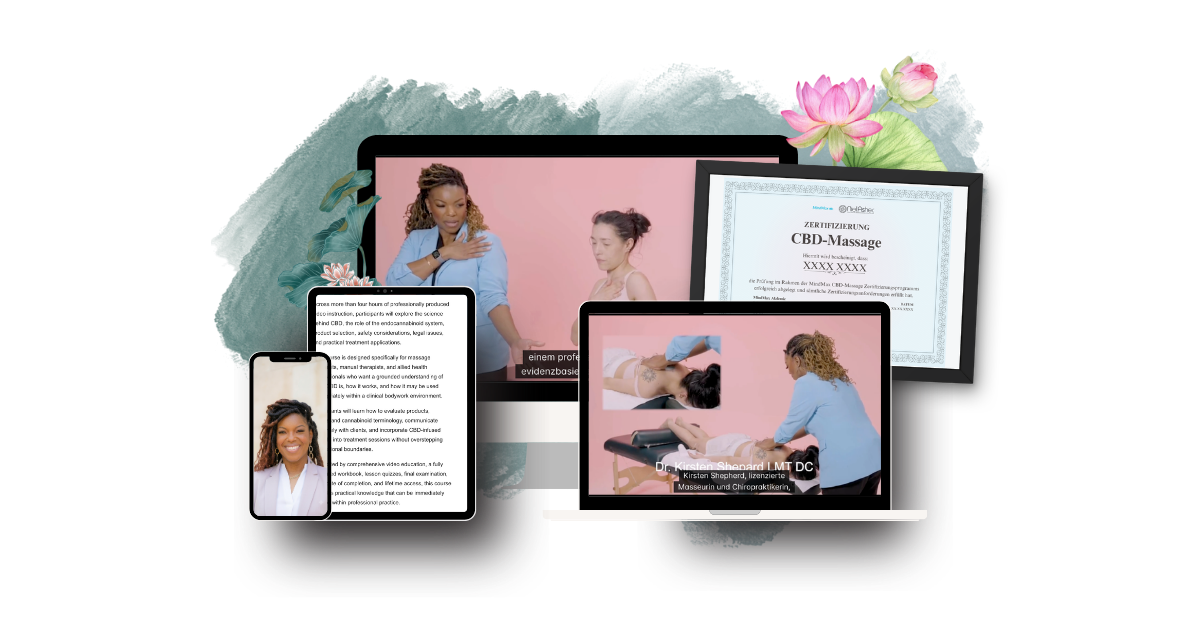 MindMax Akademie Lernplattform