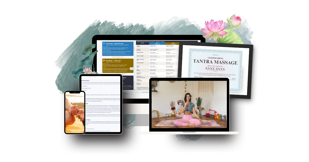 MindMax Akademie Lernplattform